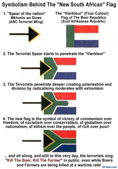 what-does-the-colors-of-the-african-flag-mean-the-meaning-of-color