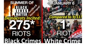 the only difference between BLM / antifa's summer of riots and looting, is the race of the perpetrators