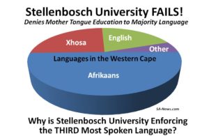 Afrikaans was 146 Years Old on 14 August, Ironically also the Last Day for Comments on Second Draft of Stellenbosch University's Language Policy