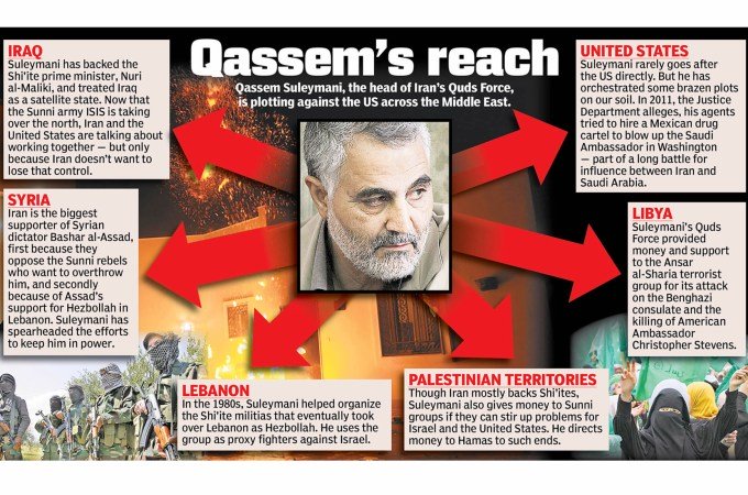 Qassem's Reach